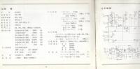 （取扱説明書）東芝12W音声増幅器　VA-12R