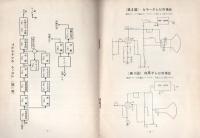 （取扱説明書）東芝ドットバー発振器　トランジスタ式　TRG-1500A