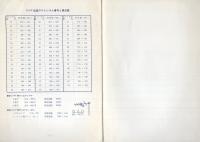 （取扱説明書）東芝UHFコンバータ LC-31