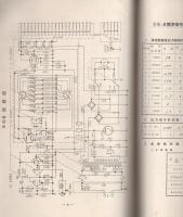 （取扱説明書）三和無線測器研究所　SG-8型　標準信号発生器