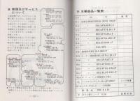 （取扱説明書）日置電機株式会社　3000シリーズ・マルチテスタ