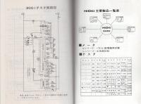 （取扱説明書）日置電機株式会社　3000シリーズ・マルチテスタ
