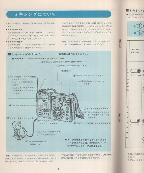 取扱説明書）東芝ステレオラジオカセットレコーダー取扱説明書 RT-2800