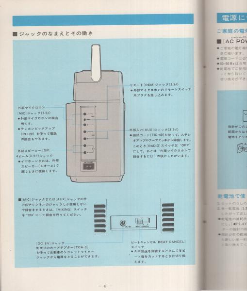 取扱説明書）東芝ステレオラジオカセットレコーダー取扱説明書 RT