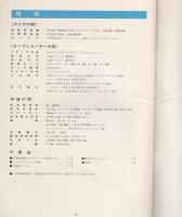 （取扱説明書）東芝ステレオラジオカセットレコーダー取扱説明書　RT-8200S