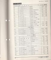 東芝サービスガイド　-東芝カラーテレビ16T46N-　昭和49年12月