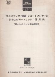 〇秘　東芝ステレオ・電蓄・レコードプレーヤーの針およびカートリッジ運用表