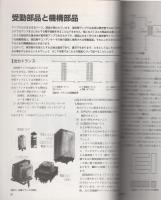 真空管アンプ製作ガイド　-無線と実験・別冊　平成7年8月-