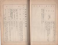 警防団操典・礼式・点検教養資料(愛知県）