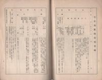 警防団操典・礼式・点検教養資料(愛知県）