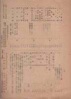 生活用品最高修繕料金表　-昭和18年10月1日-（愛知県）