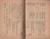 生活用品最高修繕料金表　-昭和18年10月1日-（愛知県）