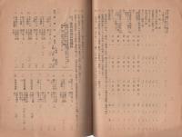 生活用品最高修繕料金表　-昭和18年10月1日-（愛知県）