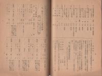 生活用品最高修繕料金表　-昭和18年10月1日-（愛知県）