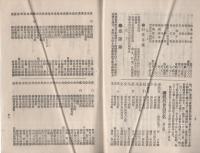 愛知県無料宿泊所報　第4回　-大正6年1月25日-