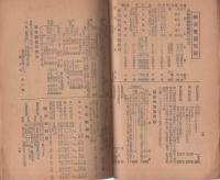 新愛知年中便覧　-大正15年1月1日新愛知附録-（名古屋市）