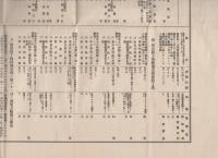 耕地整理便覧　-大正12年7月1日-(愛知県耕地整理協会）