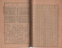 新愛知年中便覧　-大正5年1月1日新愛知附録-（名古屋市）