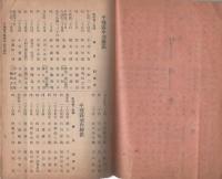 （名古屋市）町内会会長・副会長名簿　-昭和16年9月30日現在-