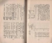 愛知　昭和8年3月号(帝都愛知県人会)