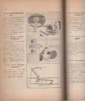 自動車整備技術　-二級ガソリン自動車用・二級ジーゼル自動車用-　No.3