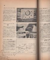 検査主任者研修用資料　-共通編・工具計器編-　No.3　二級ガソリン自動車用
