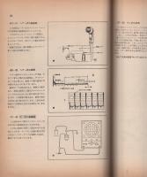 検査主任者研修用資料　-共通編・工具計器編-　No.3　二級ガソリン自動車用