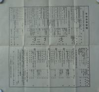 耕地整理便覧　-大正12年7月1日-(愛知県耕地整理協会）