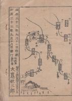 日光案内記　-名所舊跡-（栃木県）