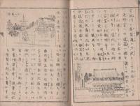 日光案内記　-名所舊跡-（栃木県）