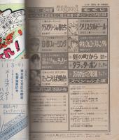 月刊ミミ　昭和56年6月号　表紙モデル・ミランダ