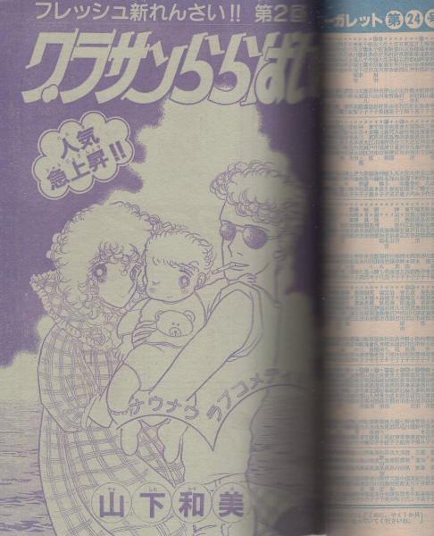 週刊マーガレット 昭和55年28号 昭和55年7月13日号 表紙画・富塚
