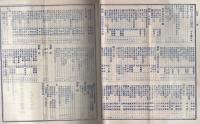 満鮮支旅行案内　364号　-昭和14年10月-　