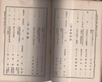 愛知県医師会健康保険部報　1～76号内7号欠　75部一括　-昭和1～11年-