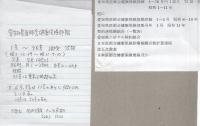 愛知県医師会健康保険部報　1～76号内7号欠　75部一括　-昭和1～11年-