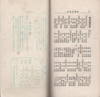 済美　昭和7年7月号（三重県・三重済美学院教化部）