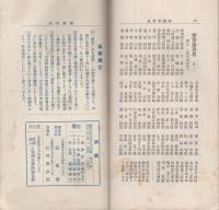 済美　昭和7年5月号（三重県・三重済美学院教化部）