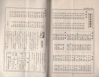 済美　昭和6年7月号（三重県・三重済美学院教化部）