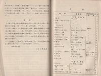 形削盤・平削盤・竪削盤実習教程　-ドイツ工業教育委員会-