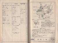 形削盤・平削盤・竪削盤実習教程　-ドイツ工業教育委員会-