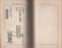 発動機図集　-汽機-