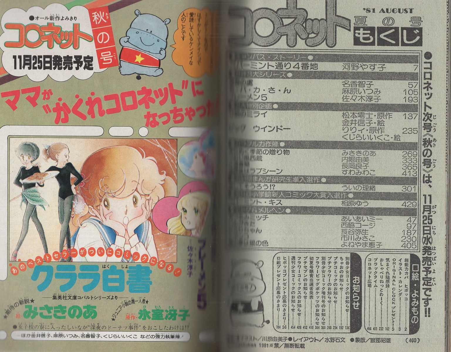 週刊少年サンデー 昭和57年20号 昭和57年5月5日号 表紙画・六田