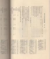 全日本洋服総鑑　1965年版　-国際注文洋服業者連盟総会日本開催記念-