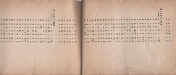 秘）陸軍士官学校第57期 同期生名簿 -昭和18年8月- / 古本、中古