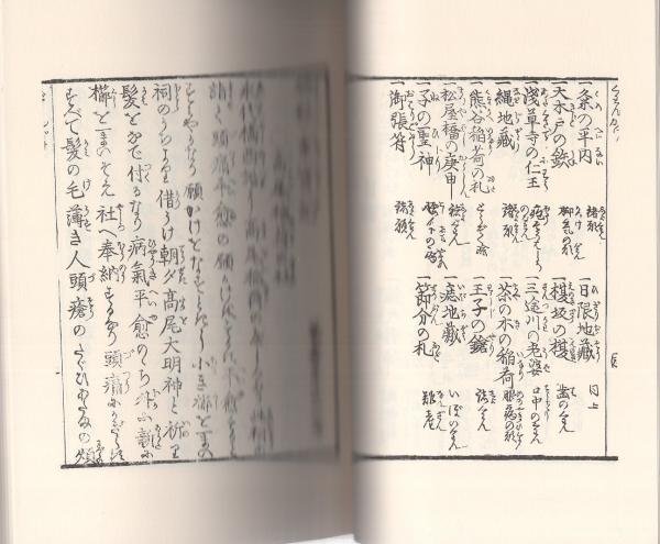江戸神仏 願懸重宝記(萬壽亭正二・著、大島建彦・編) / 古本