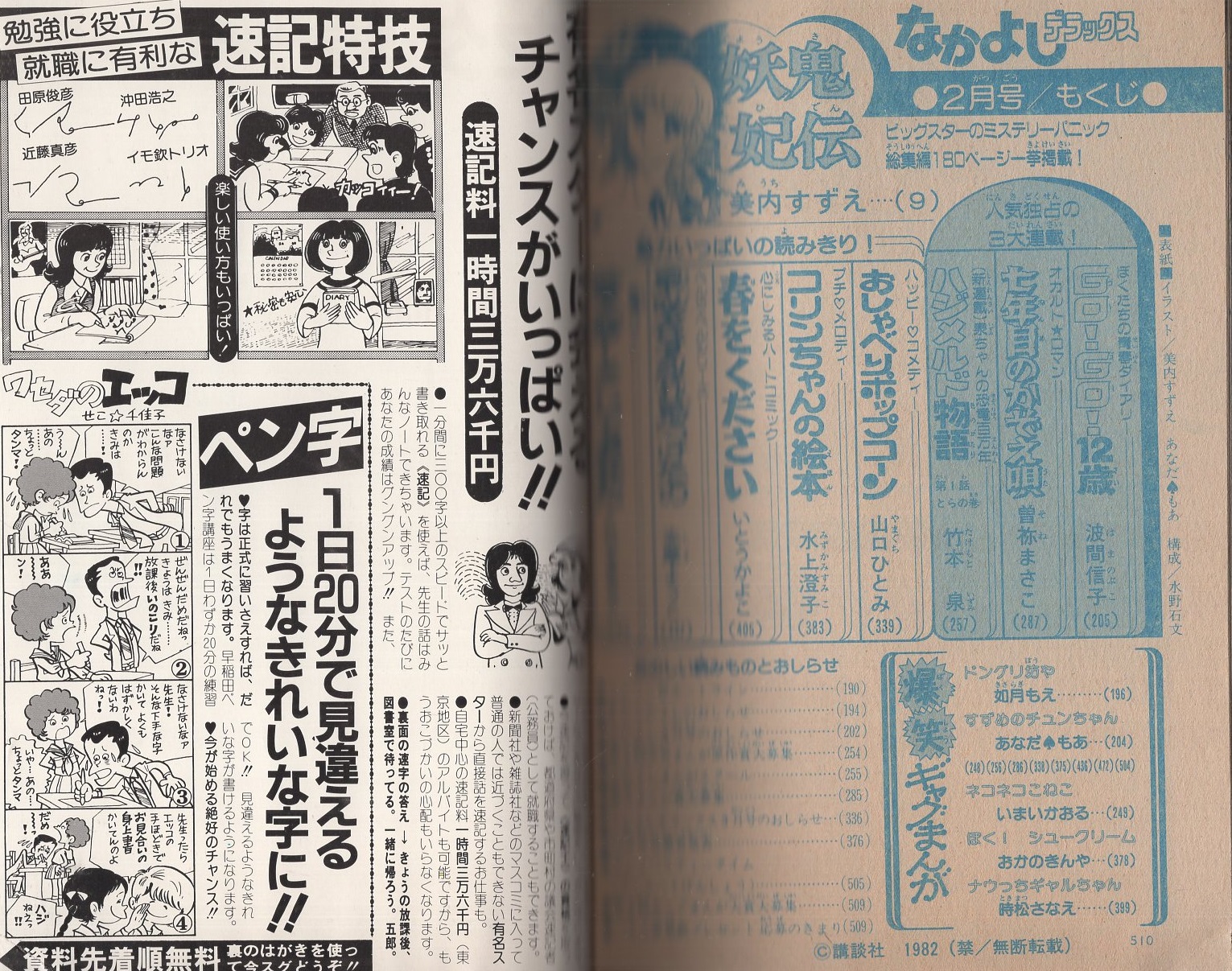 なかよしデラックス 昭和55年12月号(原ちえこ、水上澄子、星川