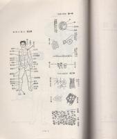人体解剖図譜