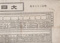 大日本金満長者鑑　-明治36年度　大改正