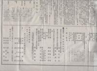 大阪株式取引所　第125回定時株主総会報告及議案　-昭和15年-（大阪市）