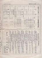 柴山土地時報　昭和13年1月号（名古屋市）